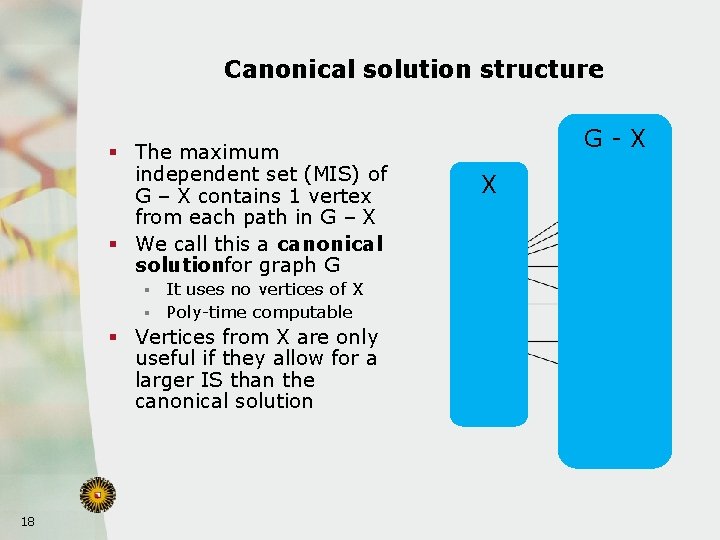 Canonical solution structure § The maximum independent set (MIS) of G – X contains