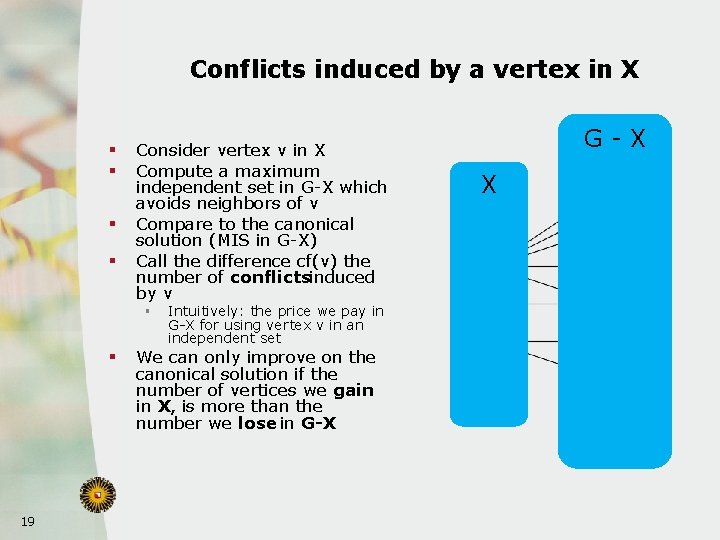 Conflicts induced by a vertex in X § § Consider vertex v in X