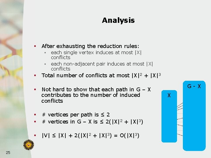 Analysis § After exhausting the reduction rules: § § 25 each single vertex induces