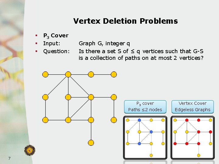 Vertex Deletion Problems § § § 7 P 3 Cover Input: Question: Graph G,