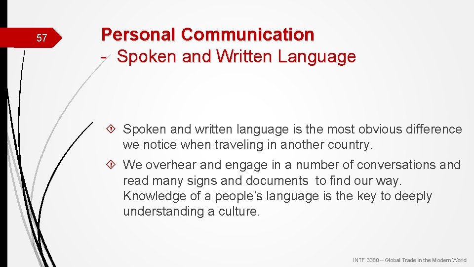 57 Personal Communication - Spoken and Written Language Spoken and written language is the