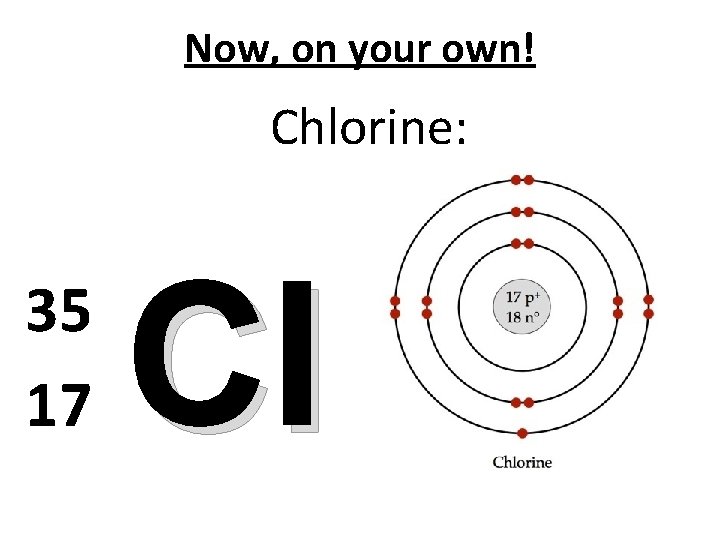 Now, on your own! Chlorine: 35 17 Cl 