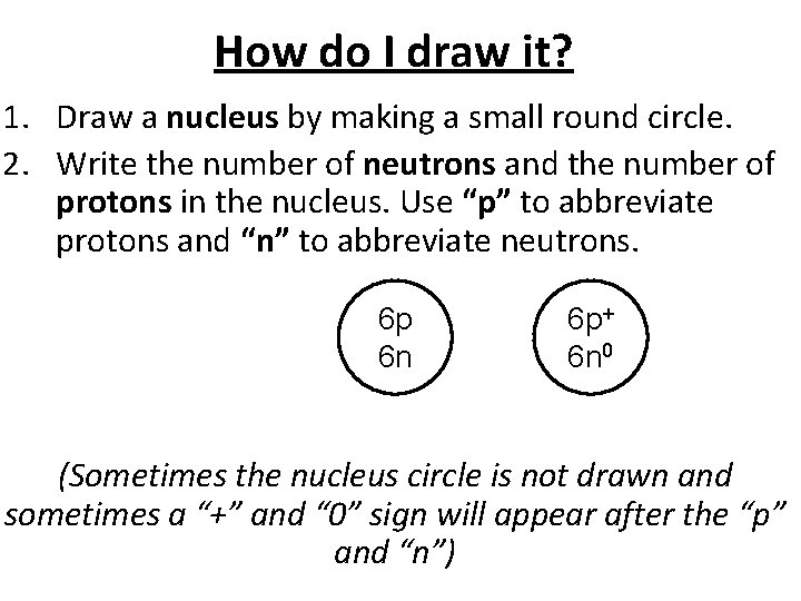 How do I draw it? 1. Draw a nucleus by making a small round