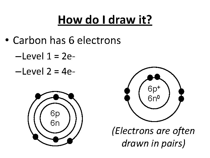 How do I draw it? • Carbon has 6 electrons – Level 1 =