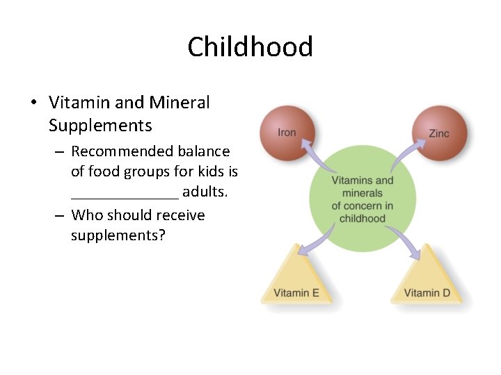 Childhood • Vitamin and Mineral Supplements – Recommended balance of food groups for kids