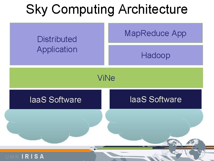 Sky Computing Architecture Map. Reduce App Distributed Application Hadoop Vi. Ne Iaa. S Software