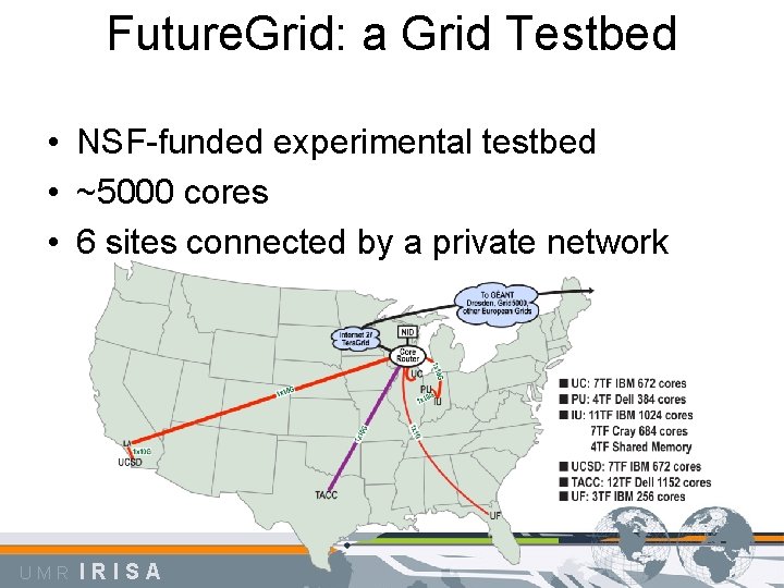 Future. Grid: a Grid Testbed • NSF-funded experimental testbed • ~5000 cores • 6