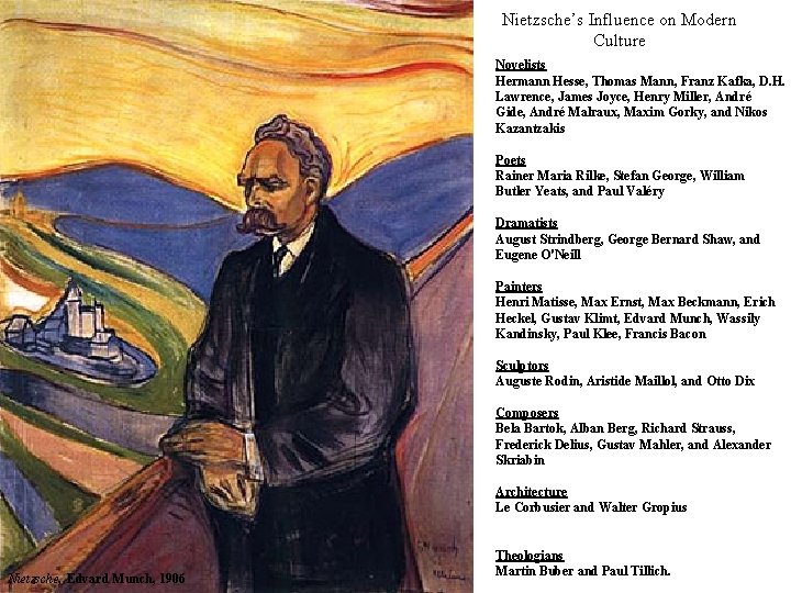 Nietzsche’s Influence on Modern Culture Novelists Hermann Hesse, Thomas Mann, Franz Kafka, D. H.