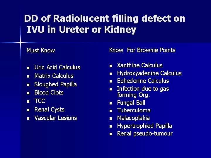 DD of Radiolucent filling defect on IVU in Ureter or Kidney Must Know n