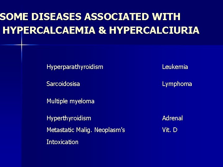 SOME DISEASES ASSOCIATED WITH HYPERCALCAEMIA & HYPERCALCIURIA Hyperparathyroidism Leukemia Sarcoidosisa Lymphoma Multiple myeloma Hyperthyroidism