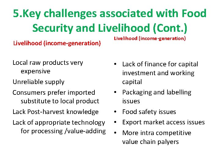 5. Key challenges associated with Food Security and Livelihood (Cont. ) Livelihood (income-generation) Local