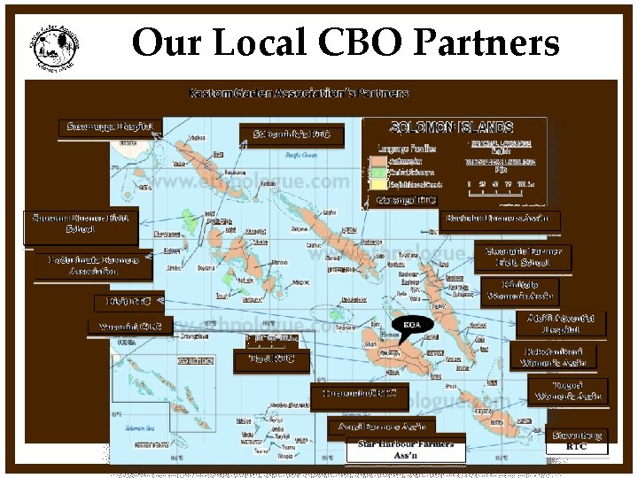 Our Local CBO Partners 