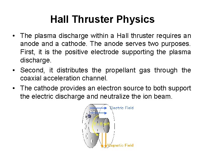 Hall Thruster Physics • The plasma discharge within a Hall thruster requires an anode
