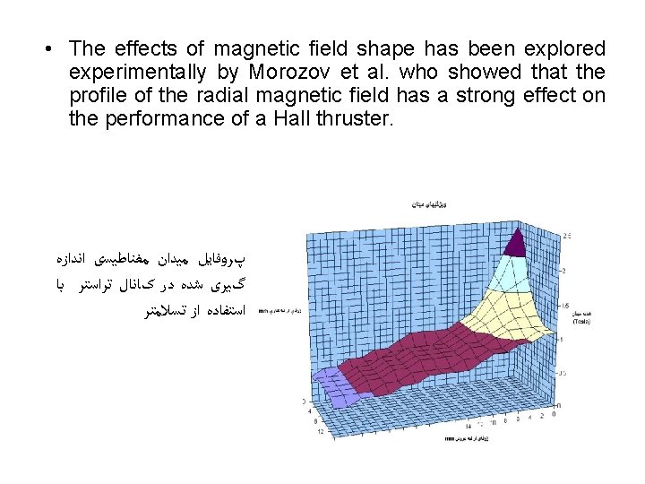  • The effects of magnetic field shape has been explored experimentally by Morozov