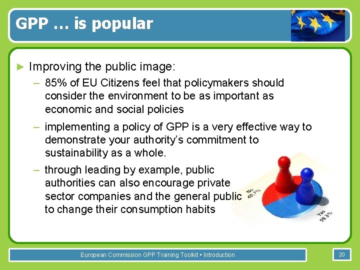 GPP … is popular ► Improving the public image: – 85% of EU Citizens