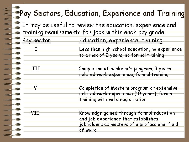 Pay Sectors, Education, Experience and Training It may be useful to review the education,