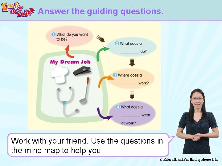 Answer the guiding questions. Work with your friend. Use the questions in the mind