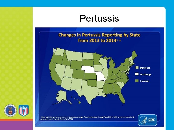 Pertussis Pertussis