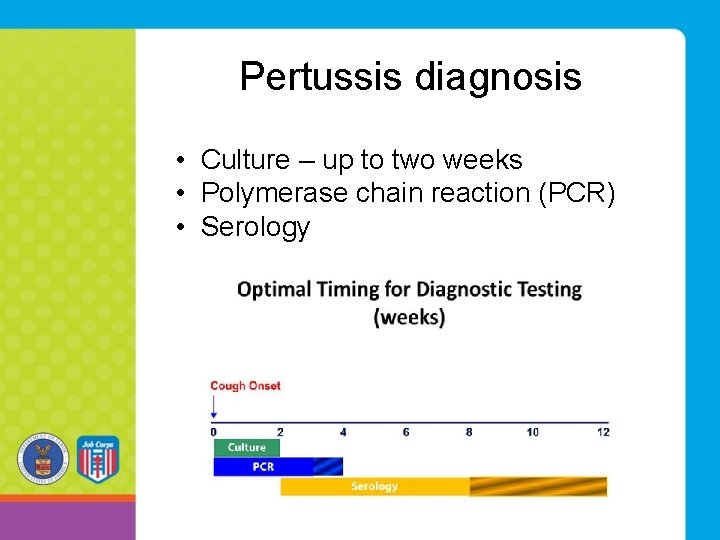 Pertussis diagnosis • Culture – up to two weeks • Polymerase chain reaction (PCR) Pertussis diagnosis • Culture – up to two weeks • Polymerase chain reaction (PCR)