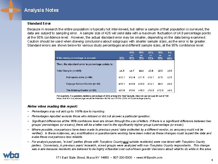 Analysis Notes Standard Error Because in research the entire population is typically not interviewed,