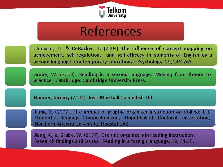 References Chularut, P. , & De. Backer, T. (2004) The influence of concept mapping