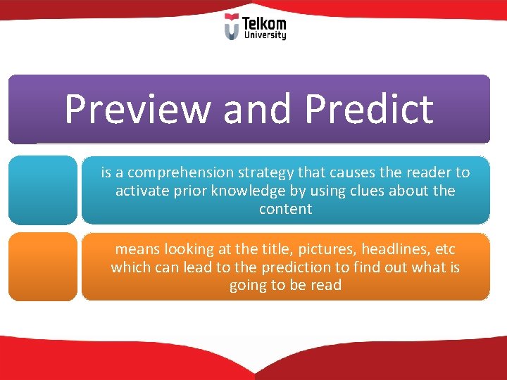 Preview and Predict is a comprehension strategy that causes the reader to activate prior