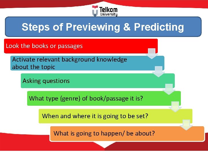 Steps of Previewing & Predicting Look the books or passages Activate relevant background knowledge