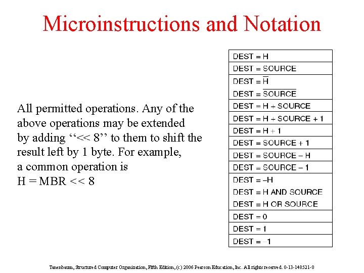 Microinstructions and Notation All permitted operations. Any of the above operations may be extended
