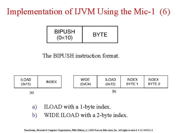 Implementation of IJVM Using the Mic-1 (6) The BIPUSH instruction format. a) b) ILOAD