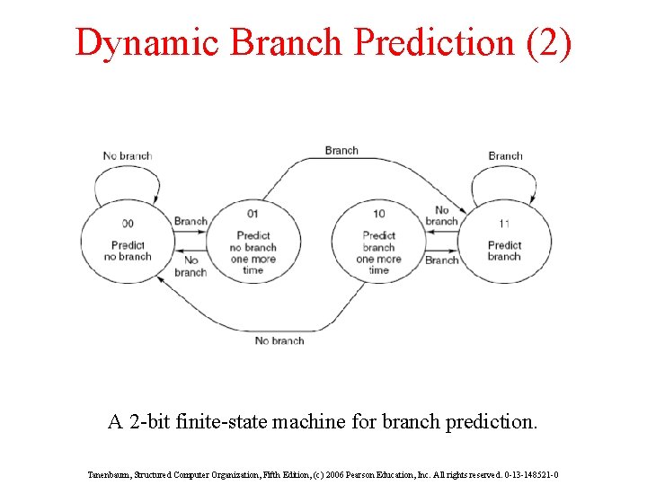 Dynamic Branch Prediction (2) A 2 -bit finite-state machine for branch prediction. Tanenbaum, Structured