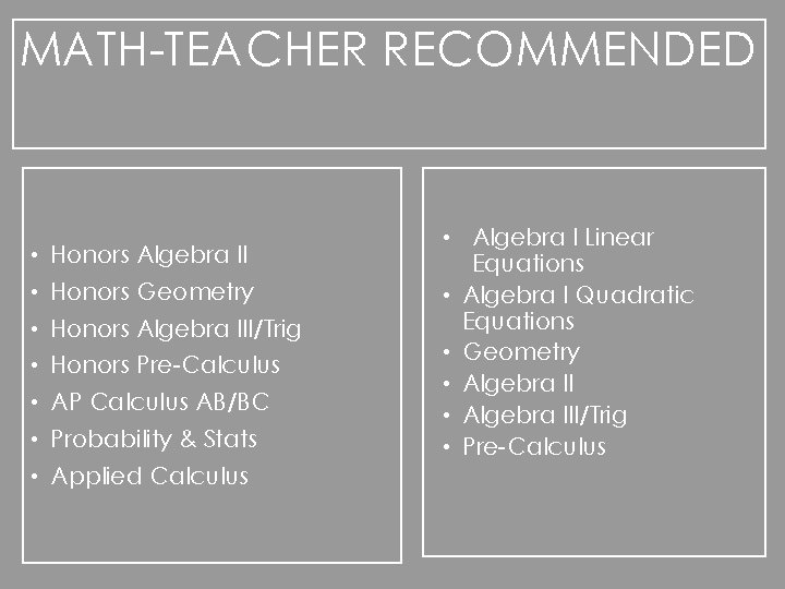 MATH-TEACHER RECOMMENDED • Honors Algebra II • Honors Geometry • Honors Algebra III/Trig •