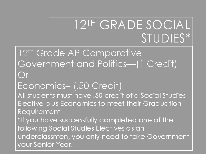 12 TH GRADE SOCIAL STUDIES* 12 th Grade AP Comparative Government and Politics—(1 Credit)