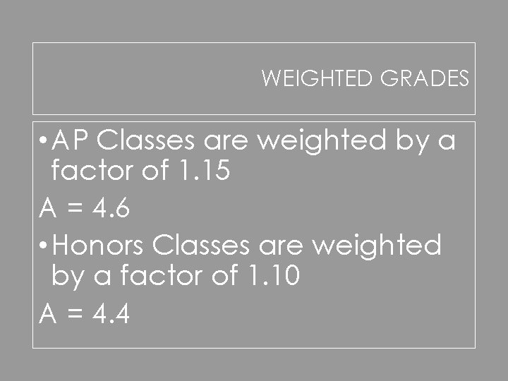 WEIGHTED GRADES • AP Classes are weighted by a factor of 1. 15 A