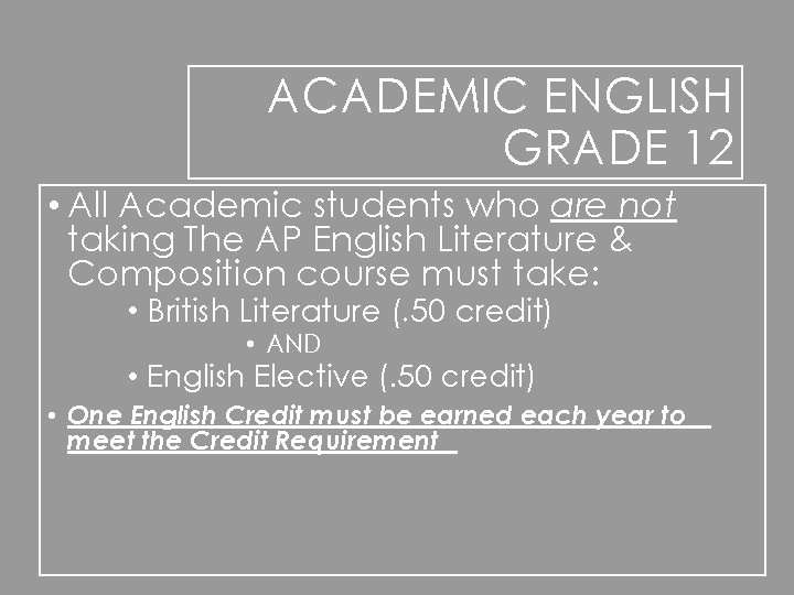 ACADEMIC ENGLISH GRADE 12 • All Academic students who are not taking The AP