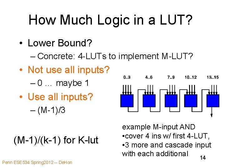 How Much Logic in a LUT? • Lower Bound? – Concrete: 4 -LUTs to