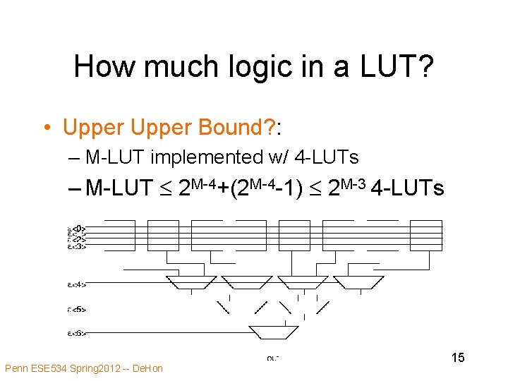 How much logic in a LUT? • Upper Bound? : – M-LUT implemented w/