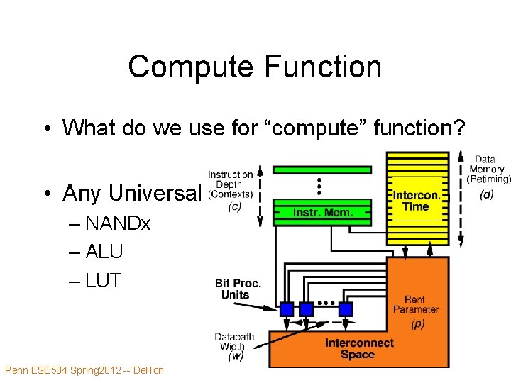 Compute Function • What do we use for “compute” function? • Any Universal –