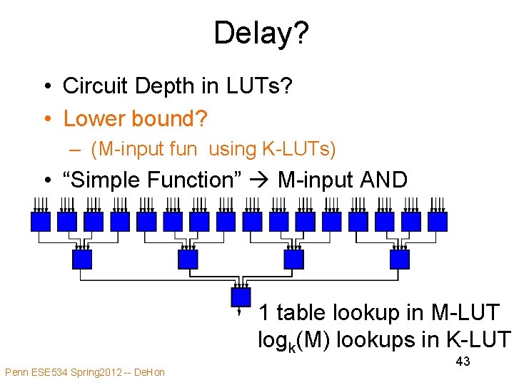 Delay? • Circuit Depth in LUTs? • Lower bound? – (M-input fun using K-LUTs)