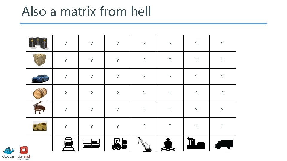 Also a matrix from hell ? ? ? ? ? ? ? ? ?