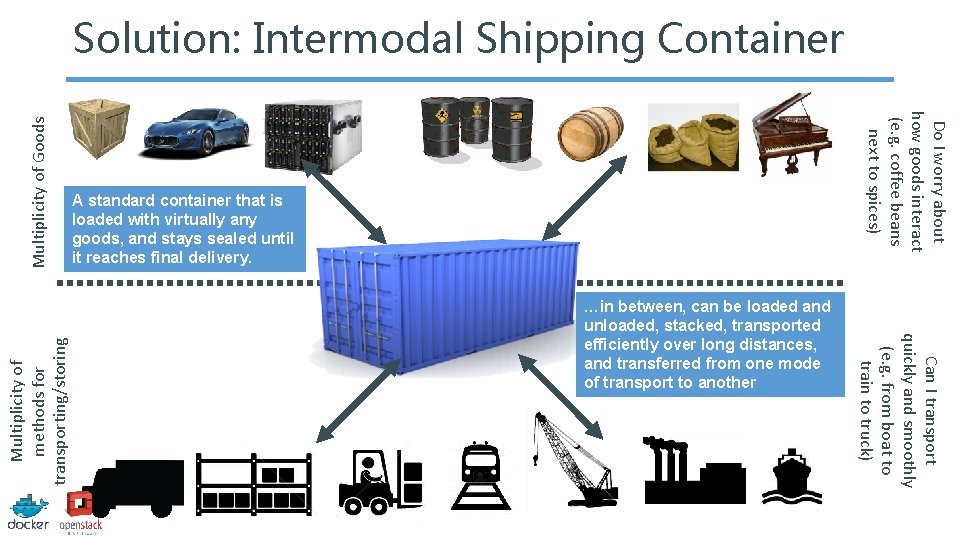 A standard container that is loaded with virtually any goods, and stays sealed until