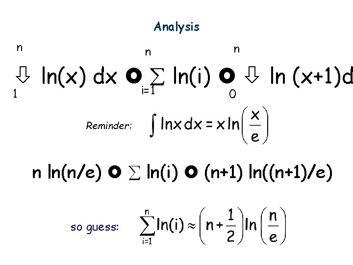 Analysis n n n ln(x) dx i=1 ln(i) ln (x+1)d 1 0 Reminder: n