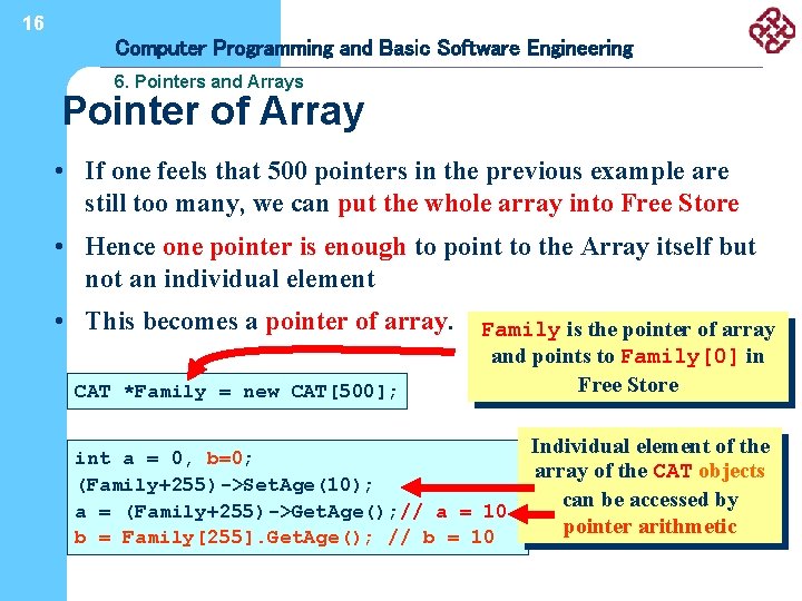 16 Computer Programming and Basic Software Engineering 6. Pointers and Arrays Pointer of Array