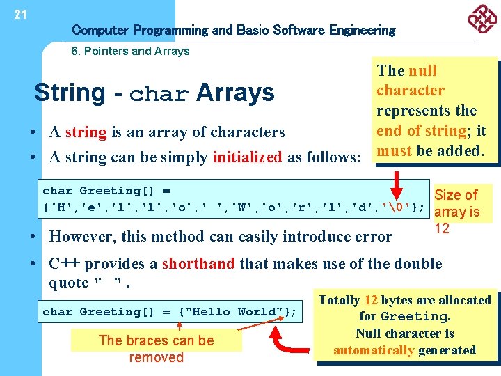 21 Computer Programming and Basic Software Engineering 6. Pointers and Arrays The null character