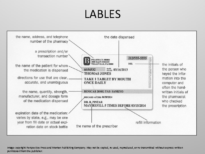 LABLES Image copyright Perspective Press and Morton Publishing Company. May not be copied, re-used,
