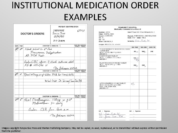 l. NSTITUTIONAL MEDICATION ORDER EXAMPLES Images copyright Perspective Press and Morton Publishing Company. May