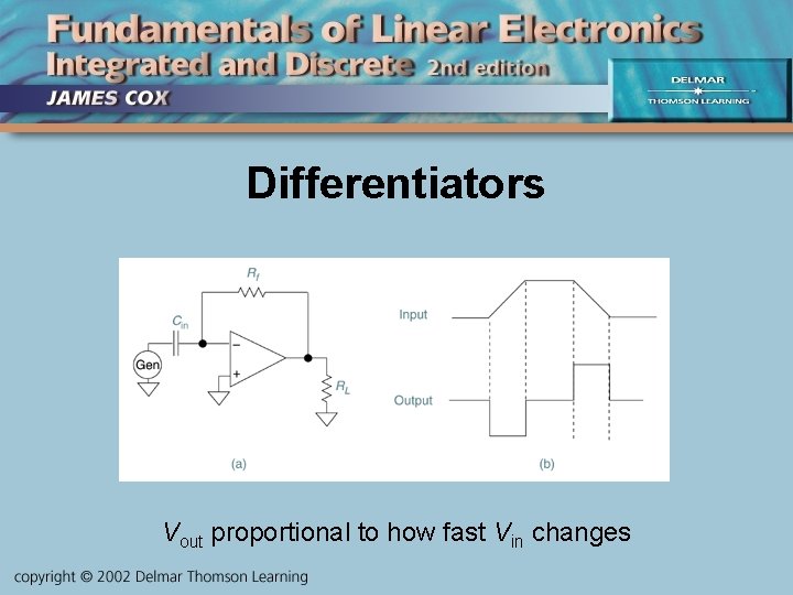 Differentiators Vout proportional to how fast Vin changes 