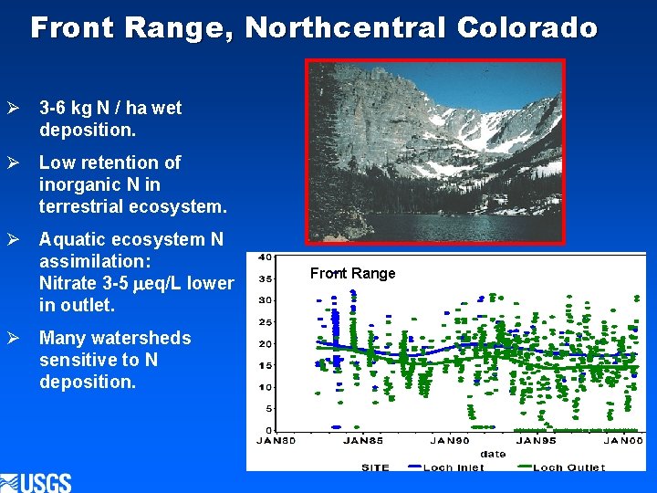 Front Range, Northcentral Colorado Ø 3 -6 kg N / ha wet deposition. Ø