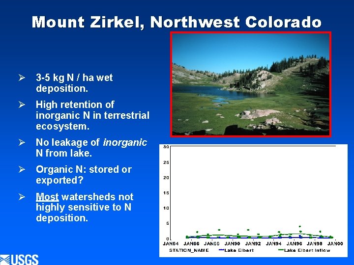 Mount Zirkel, Northwest Colorado Ø 3 -5 kg N / ha wet deposition. Ø