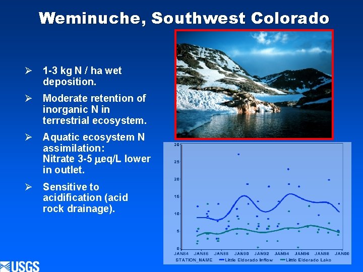 Weminuche, Southwest Colorado Ø 1 -3 kg N / ha wet deposition. Ø Moderate