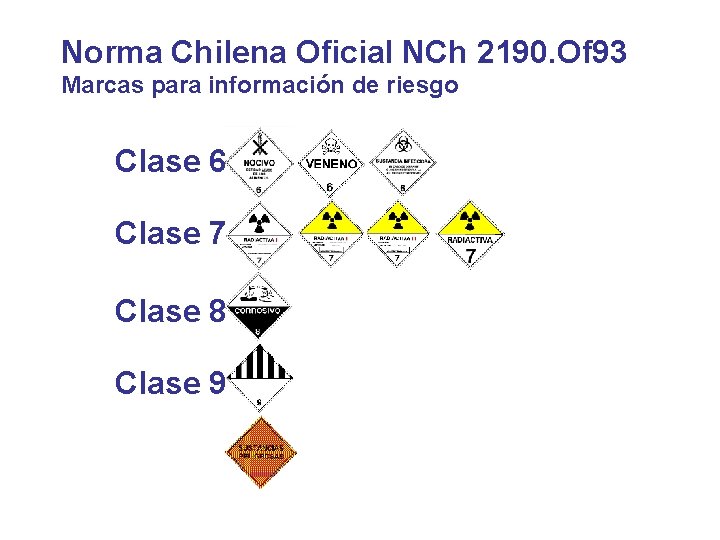 Norma Chilena Oficial NCh 2190. Of 93 Marcas para información de riesgo Clase 6